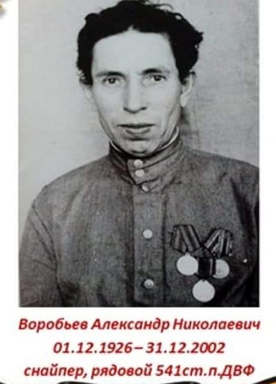 Александре воробьеве